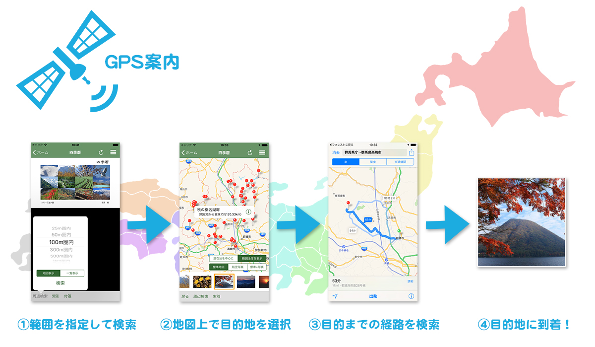 GPS案内のイメージ